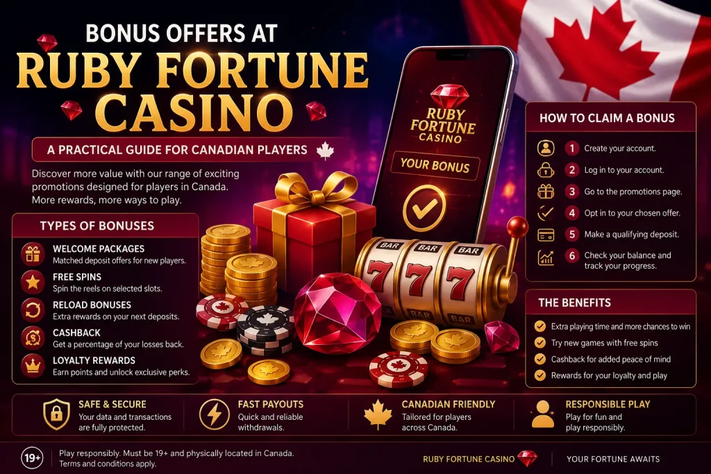 Ruby Fortune Casino